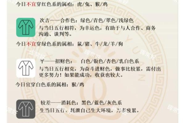 五行穿衣2023年7月21号 2023年7月21日五行穿衣指南
