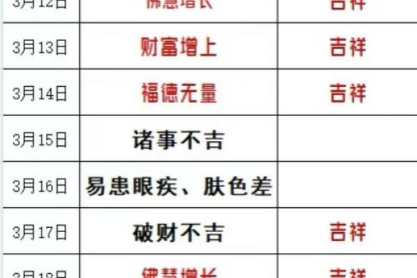 2025年11月理发最吉利日子(2025年11月理发的黄道吉日) 2025年11月理发最吉利日子(2025年11月理发的黄道吉日)