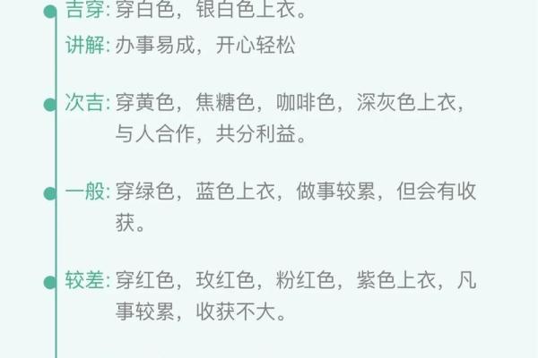 五行穿衣每日指南是什么软件 每日五行穿衣搭配app下载