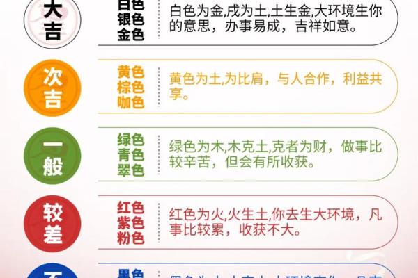 2月17日五行穿衣指南 2月17日五行穿搭宜忌查询