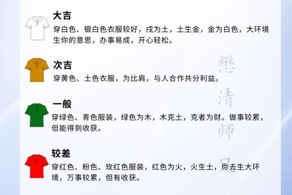 五行穿衣2021年11月30日 2021年11月30日五行穿衣指南
