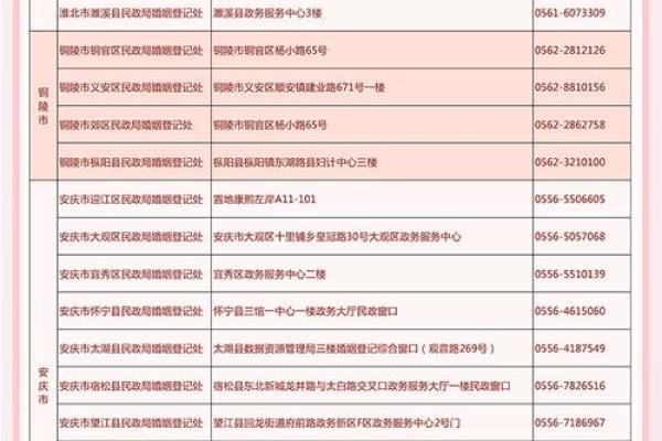请问2026年2月份哪几天是领证登记的好日子求详细列表 请问2026年2月份哪几天是领证登记的好日子求详细列表