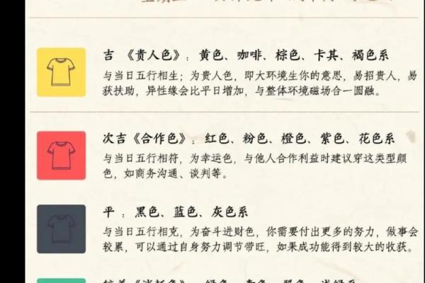 五行穿衣2022年6月21日 2022年6月21日五行穿衣指南