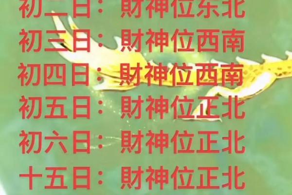想知道今年财神在哪个方向，办公室和店铺的财位分别怎么找？