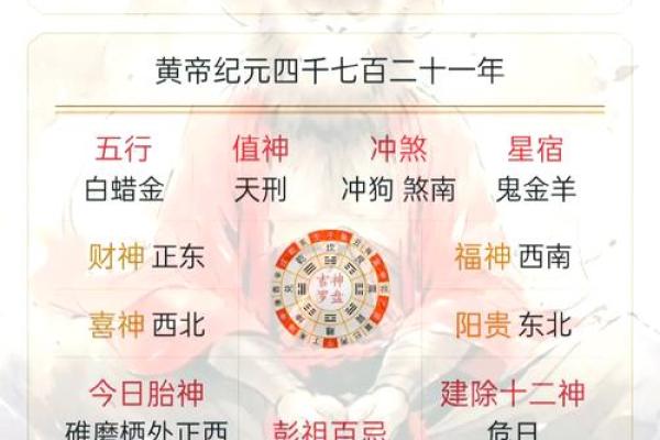 五行穿衣指南2023年9日11日 今日五行旺运穿搭推荐