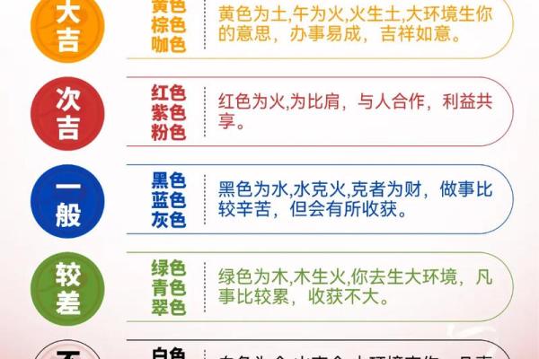 五行穿衣6月13 6月13日出行穿搭旺运颜色