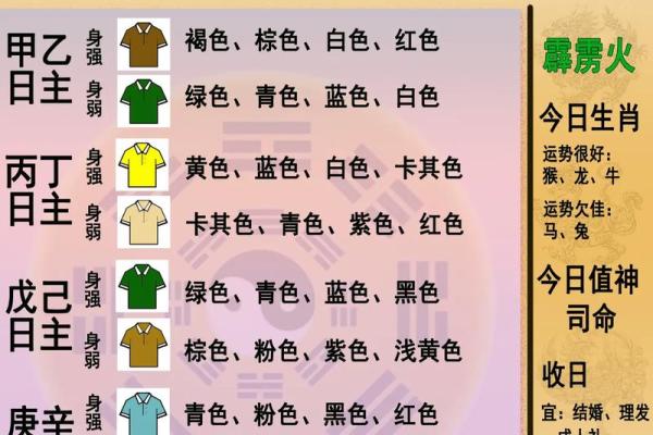 五行穿衣指南2022年5月13日 2022年5月13日五行穿衣旺运颜色