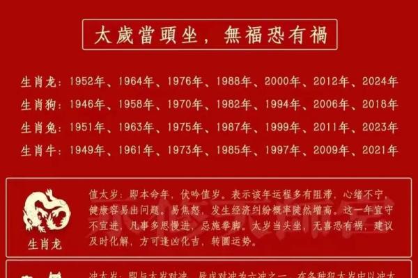属兔人2023年本命年刑太岁应该怎么化解最简单有效