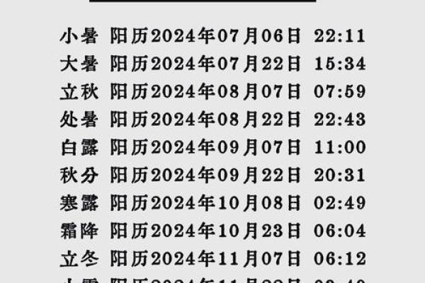 2024年打春具体时间是几点几分，需要提前准备什么？