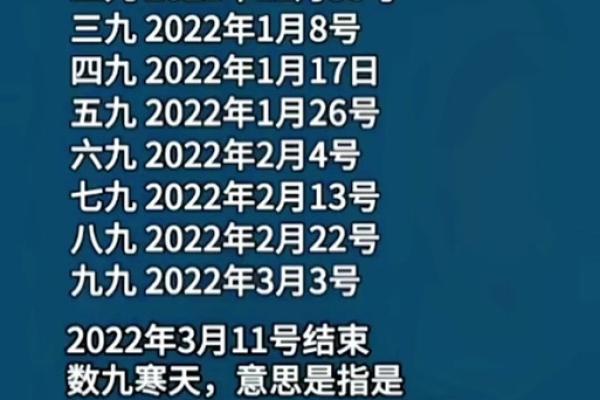 数九第一天是几月几号？2020年数九时间表查询