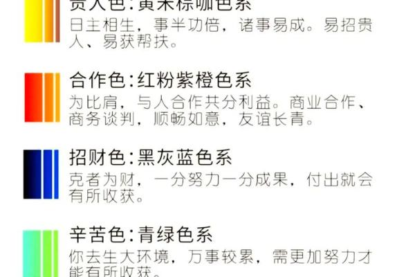 万年历查询今天五行属什么,宜忌事项与穿衣颜色指南 万年历查询今天五行属什么,宜忌事项与穿衣颜色指南