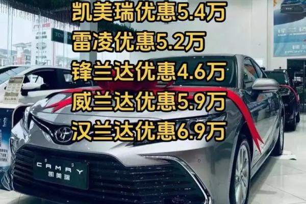 年底冲量购车必看：12月几号去提车优惠最大、手续最快？