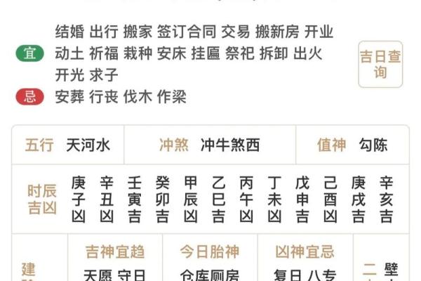 五行穿衣每日指南2023年6月12日 今日五行穿搭旺运颜色推荐