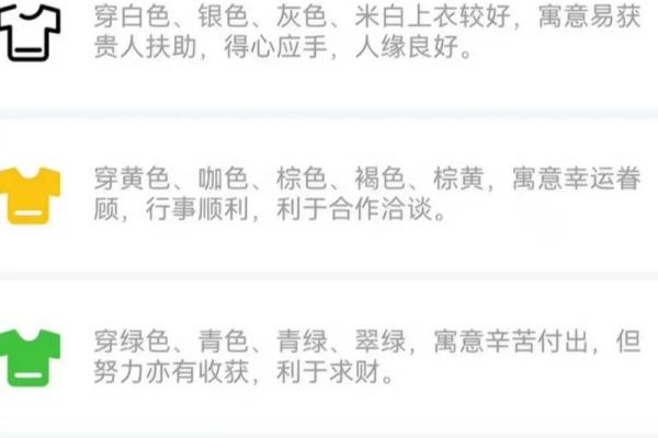 五行穿衣3月6日 3月6日五行属什么穿衣颜色