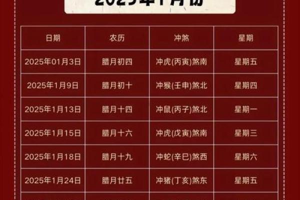 最近搬家的好日子是哪天(最近搬家的好日子是哪天2025)