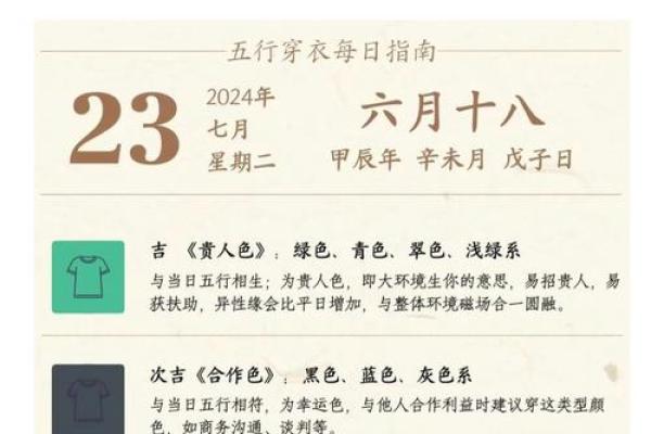 五行穿衣每日指南2023年7月23号 2023年7月23日五行穿衣旺运搭配