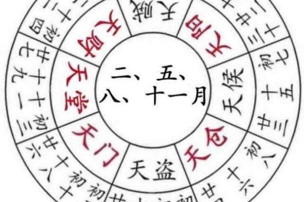 请问2026年1月开业如何根据老板生辰八字选择最佳吉日