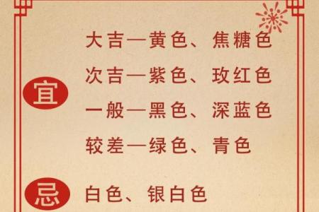 10月8号五行穿衣指南 10月8号五行穿衣颜色查询