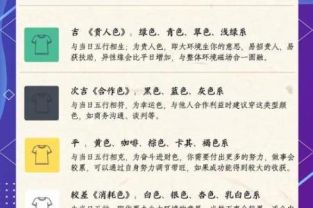 2020每日五行色穿衣查询11月3日 2020年11月3日五行色搭配查询