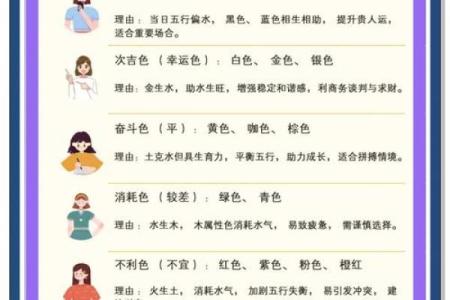 9月10日穿衣五行色 9月10日五行穿衣颜色指南