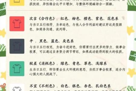 五行穿衣指南2022年5月15日 2022年5月15日五行穿搭吉色查询