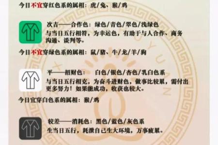 五行穿衣2023年4月2日 明日五行色穿衣搭配推荐