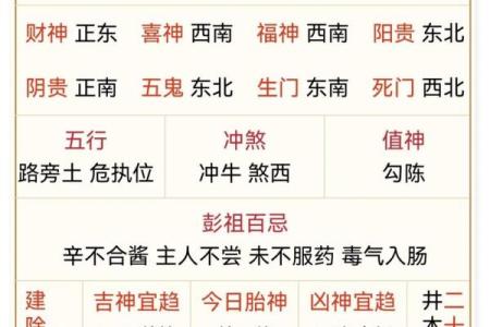 五行穿衣每日指南  春易学网 五行穿衣每日运势指南