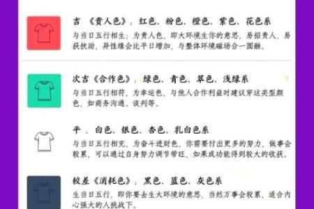 五行穿衣12月5日 12月5日五行旺运穿搭推荐