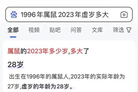 2023年属鼠的人今年多大了？不同年份出生年龄查询表