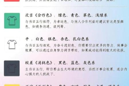 五行穿衣每日指南2023年11月1曰 2023年11月1日五行穿衣旺运颜色