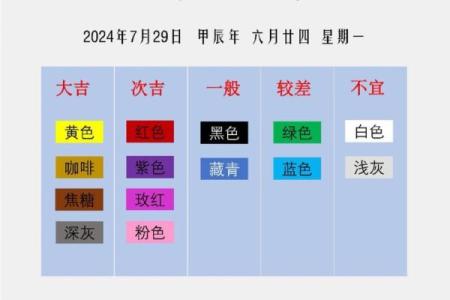五行穿衣3月6日 2024年3月6日五行穿衣旺运指南