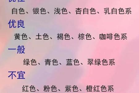 5月19日五行穿衣 5月19日穿什么颜色旺财