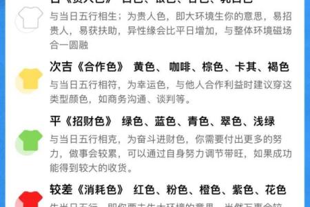 五行穿衣指南9月6日 9月6日五行属什么穿衣指南