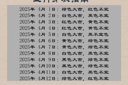 五行穿衣2023年1月3日 2023年1月3日五行穿衣指南