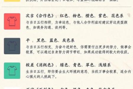 2021年5月24日五行穿衣查询 2021年5月24日穿什么颜色最吉利