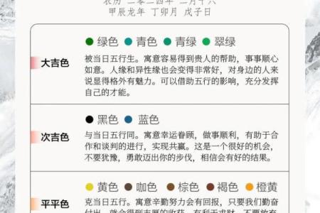 2021年12月3日五行穿衣 明日五行旺运穿搭建议