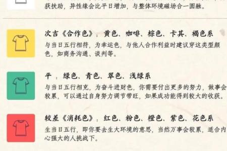 五行穿衣预报 今日五行穿衣颜色指南