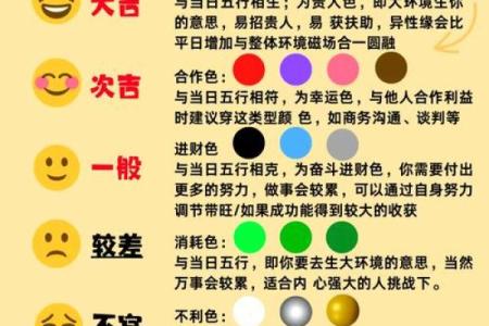 五行穿衣指南2022年10月10 2022年10月10日五行穿衣查询