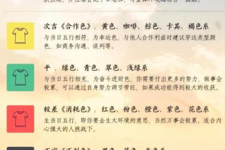 2021年11月5日五行穿衣 2021年11月5日穿什么颜色旺财
