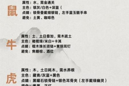 五行穿衣11月8号 2023年11月8日五行穿衣指南今日运势