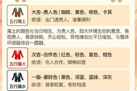 五行穿衣2022年2月26日 2022年2月26日五行穿衣指南