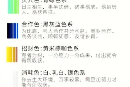 五行穿衣指南2021年4月11  分享 2021年4月11日五行旺运穿衣搭配