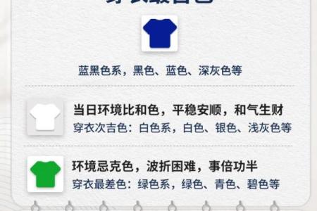 五行穿衣2021年7月3日 2021年7月3日穿什么颜色吉利