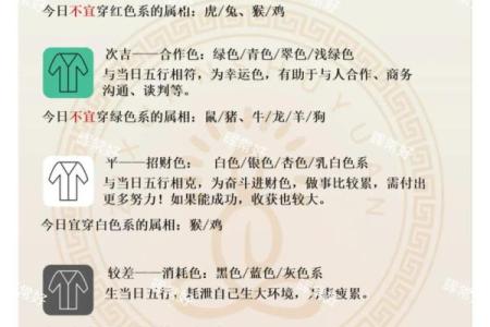 五行穿衣2023年7月21号 2023年7月21日五行穿衣指南