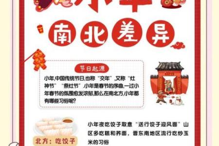 北小年和南小年具体是指哪一天，有什么区别？