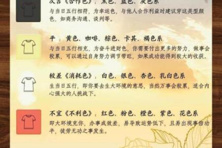 五行穿衣每日指南7月23 7月23日五行穿衣颜色宜忌