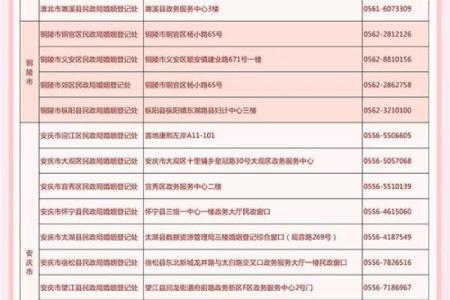 请问2026年2月份哪几天是领证登记的好日子求详细列表