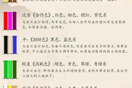 穿衣五行每日分享2020年11月1日 2020年11月1日五行穿衣颜色指南