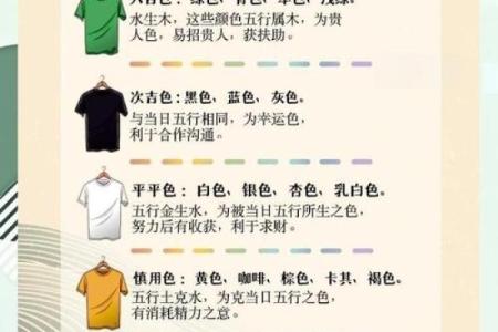 五行穿衣指南2023年9日11日 今日五行旺运穿搭推荐