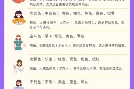 五行穿衣每日指南2023年1月9日 2023年1月9日五行穿衣旺运颜色